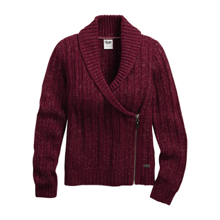 Shawl Collar Cardigan Sweater